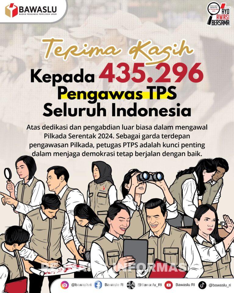 Bawaslu Apresiasi Pengabdian Pengawas TPS se-Indonesia